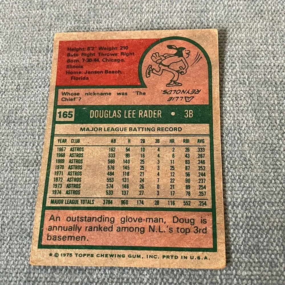 1975 Topps Houston Astros Baseball Card Trading Card